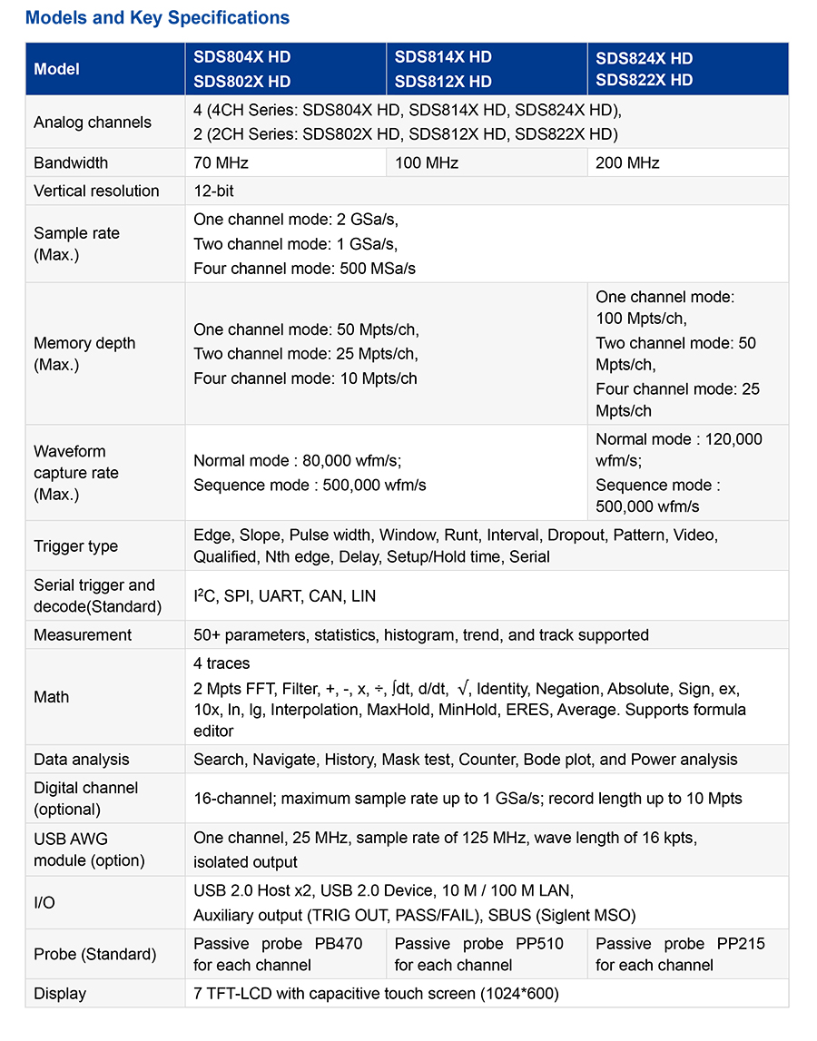 SDS800X-HDxiangqingye_03.jpg