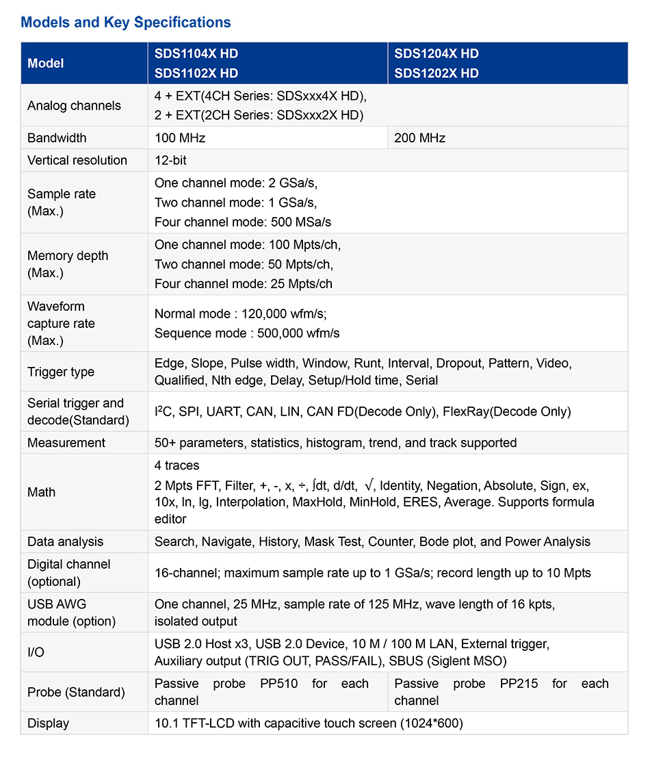 SDS1000X-HD_03.jpg